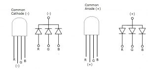 Luces de Navidad con Arduino - Blascarr